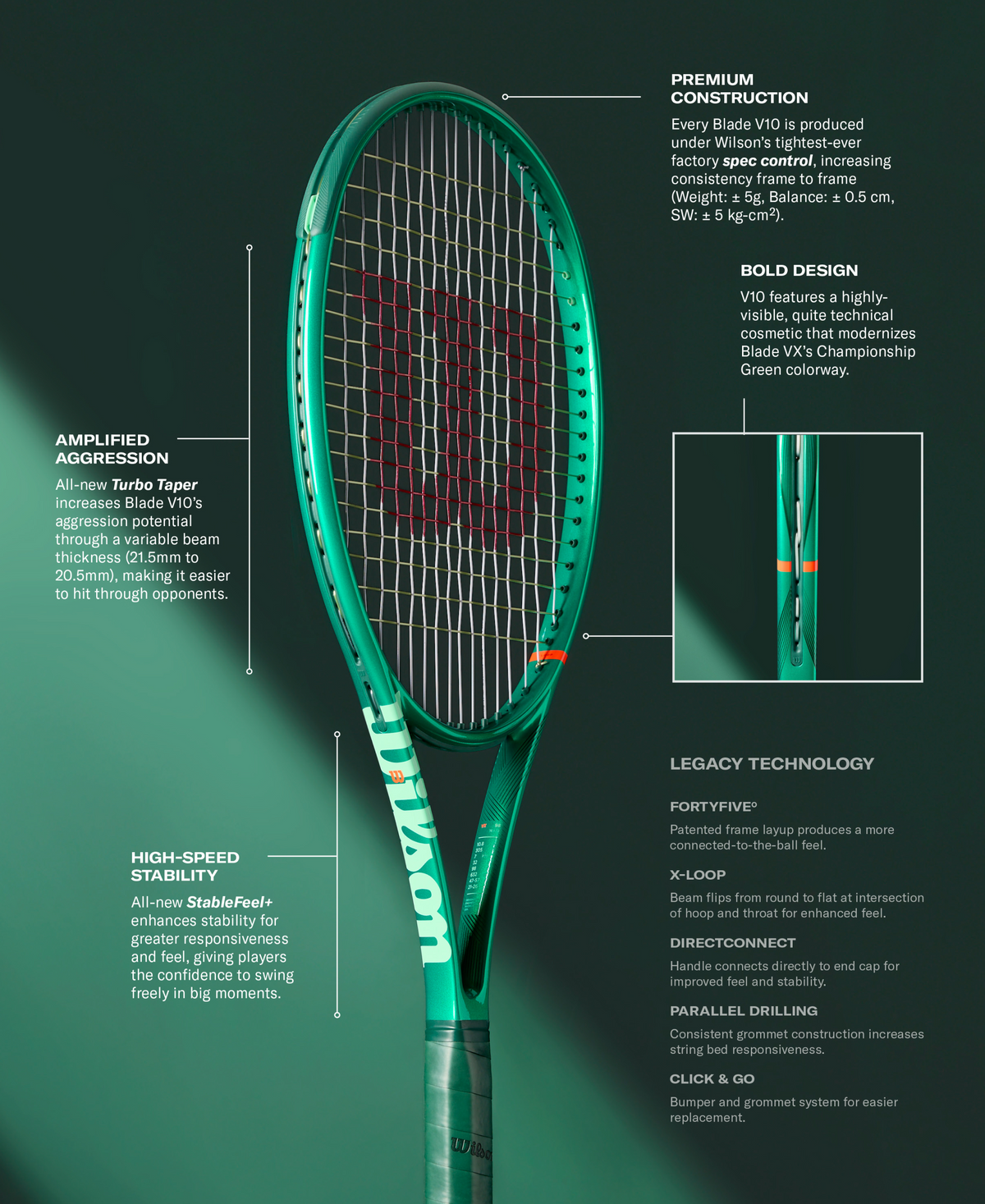 Wilson Blade 98 18x20 V10 Tennis Racquet